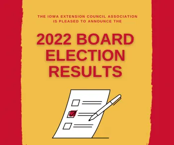 2022 Board Election Results