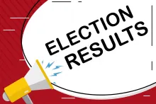 Bullhorn with words "Election Results"